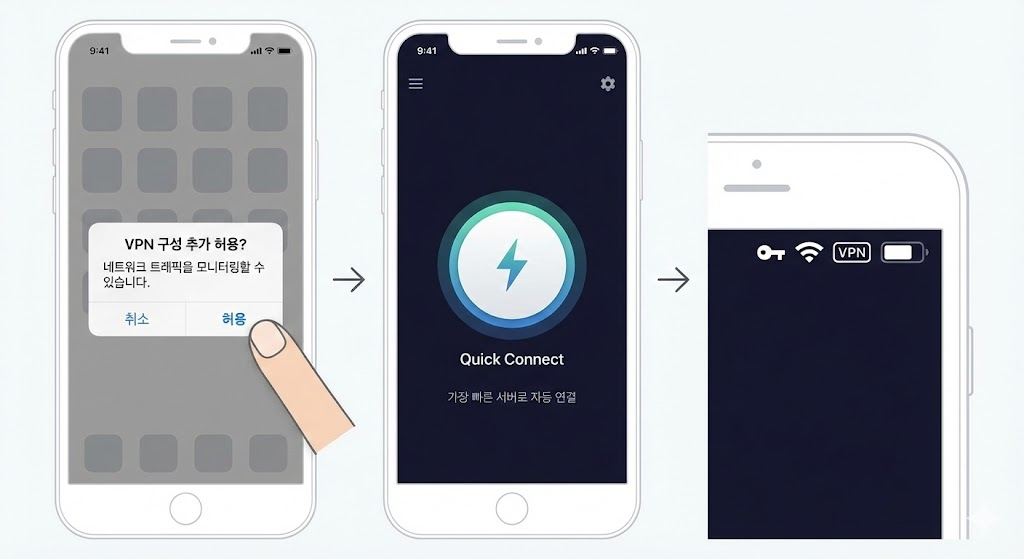 VPN 스마트폰 앱 설정