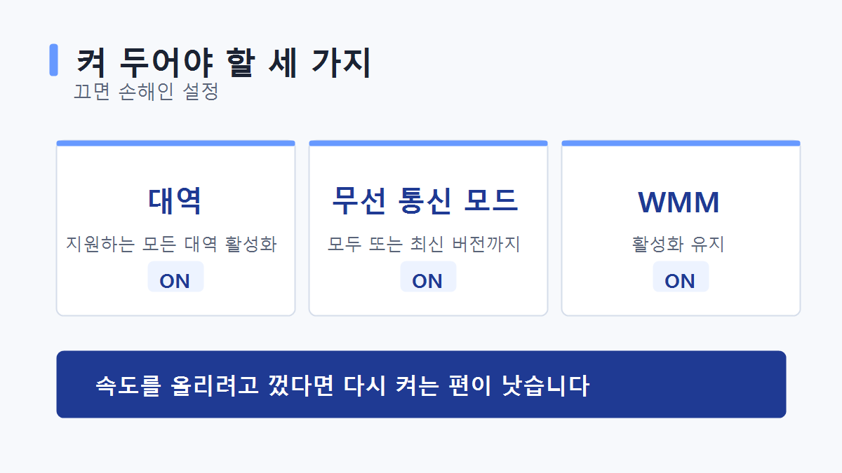 공유기 대역 활성화와 무선 통신 모드 설정 권장값