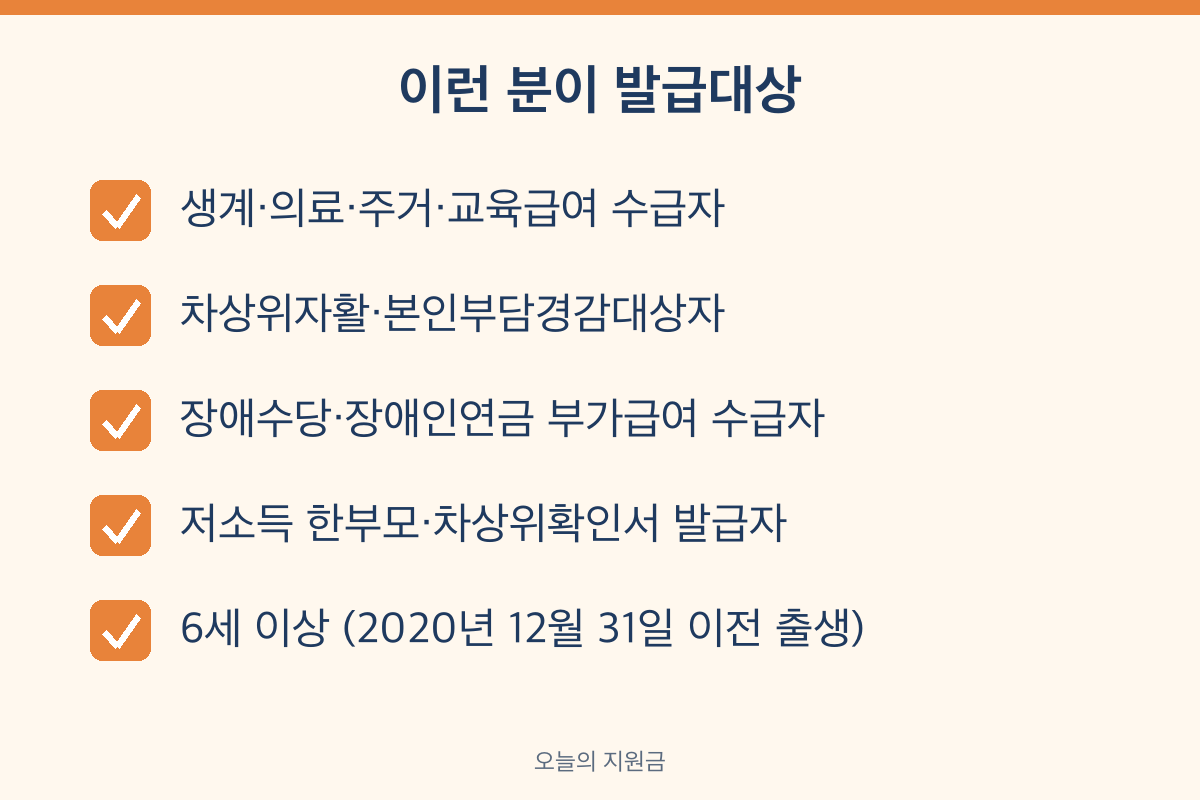 문화누리카드 발급대상 2026 기초생활수급자 차상위계층 종류 체크리스트