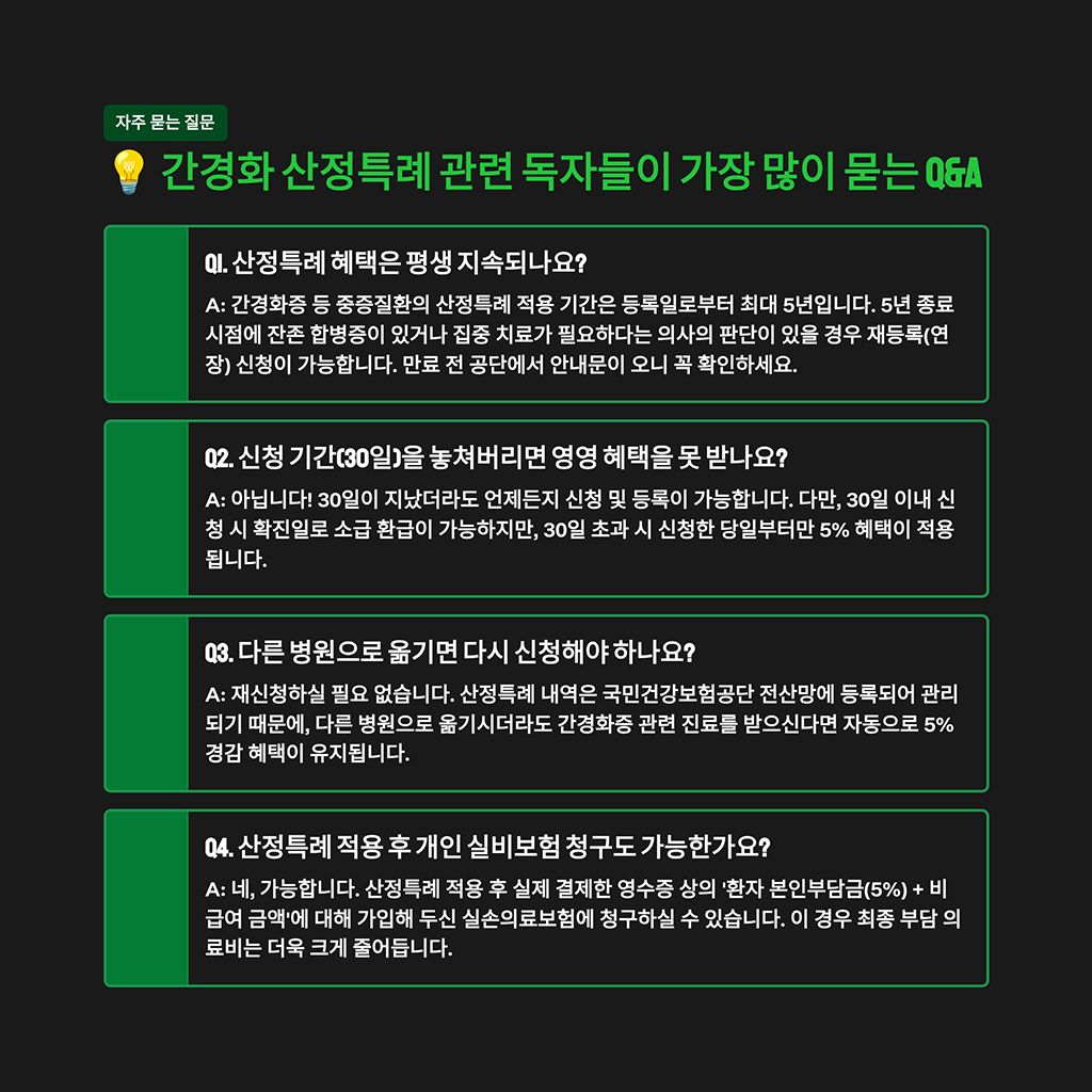 간경화 산정특례 관련 독자들이 가장 많이 묻는 Q&amp;A