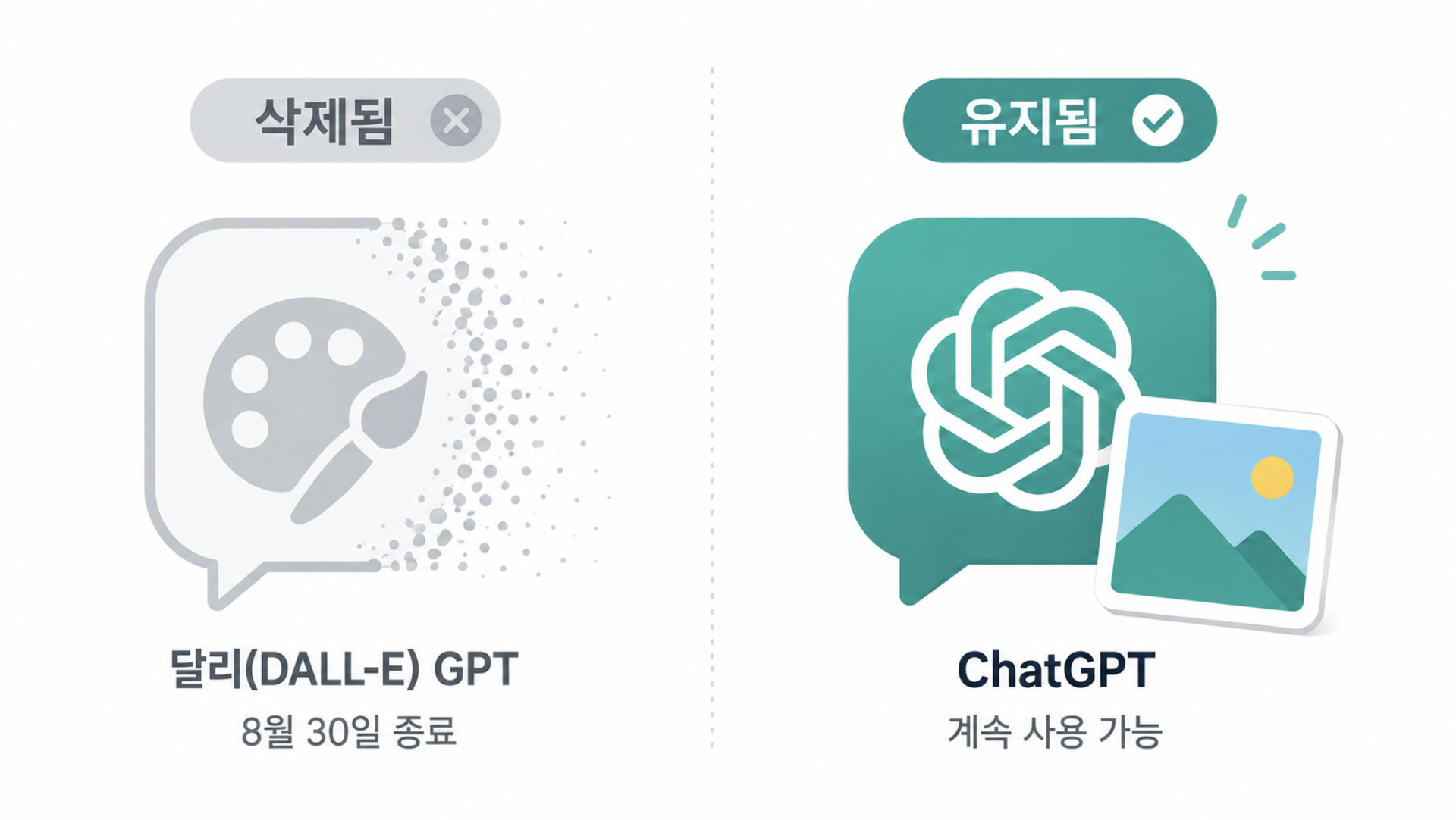 없어지는 것과 남는 것을 비교한 두 칸짜리 일러스트
