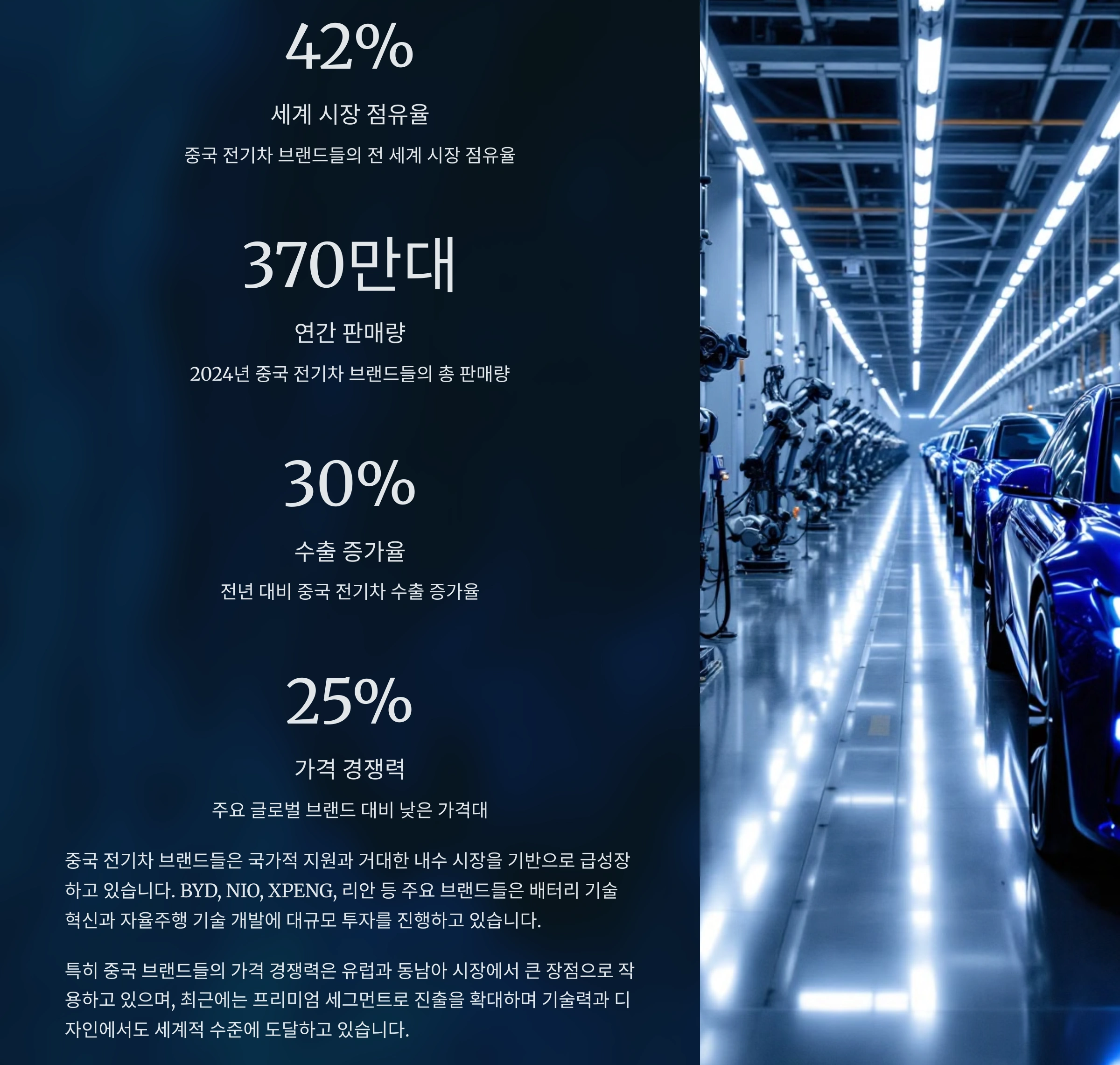 중국 브랜드의 약진