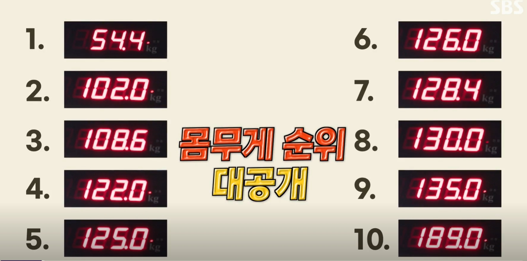 먹찌빠 몸무게와 재방송 다시보기 12