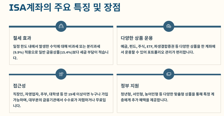 ISA계좌 납입한도,비과세한도,장점,종류 및 개설방법