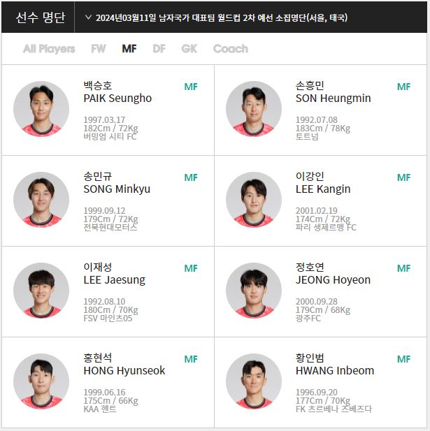 축구 중계방송 한국 태국전