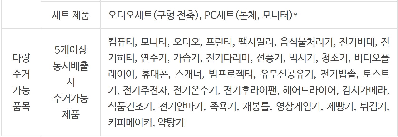 대형폐가전 : 무상수거