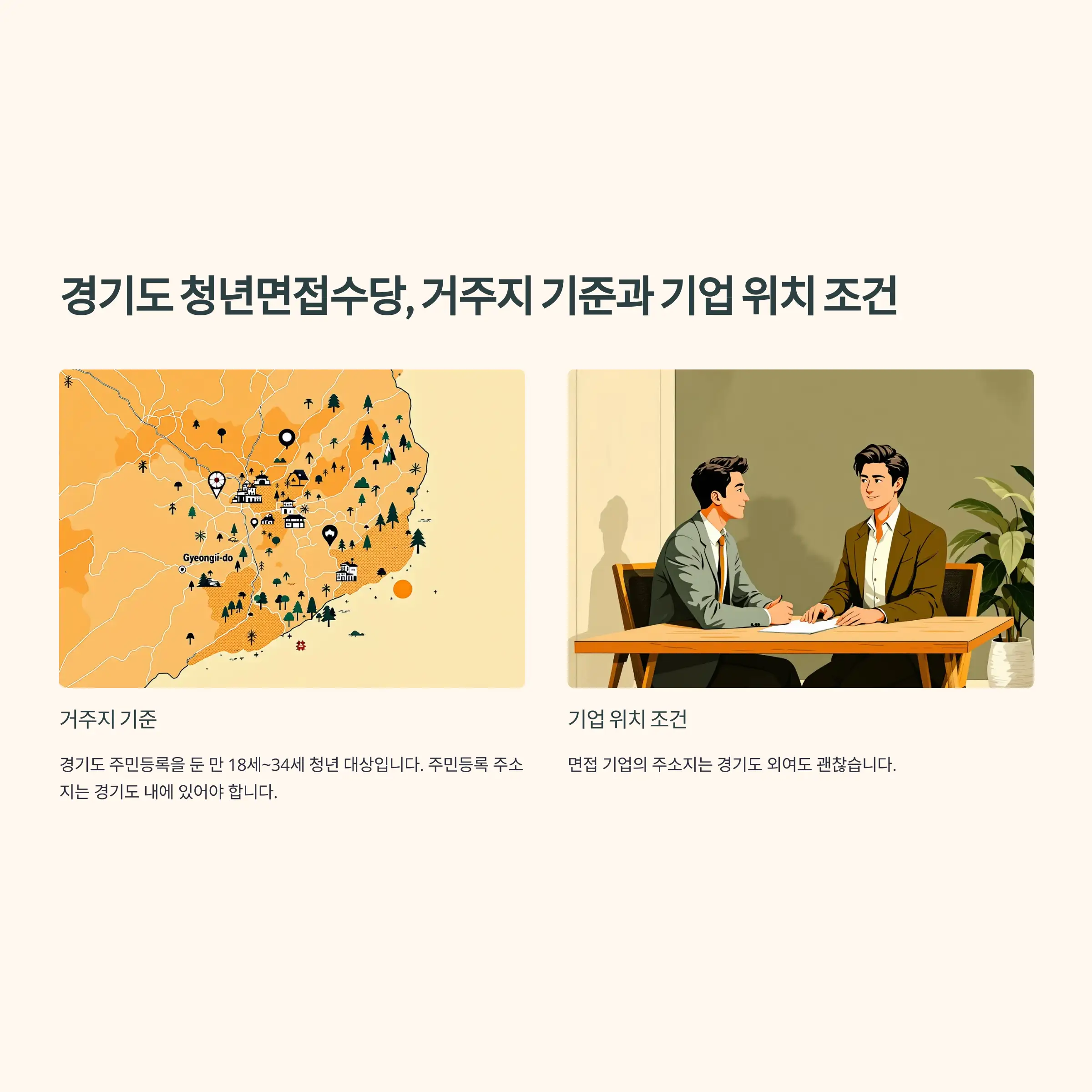 경기도 청년면접수당 거주지 기준과 기업 위치 조건