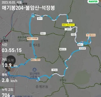 불암산 등산 코스 안내 지도_11