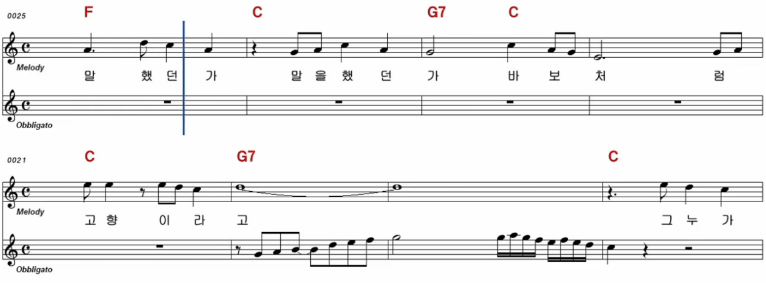 김상진 고향이 좋아 악보