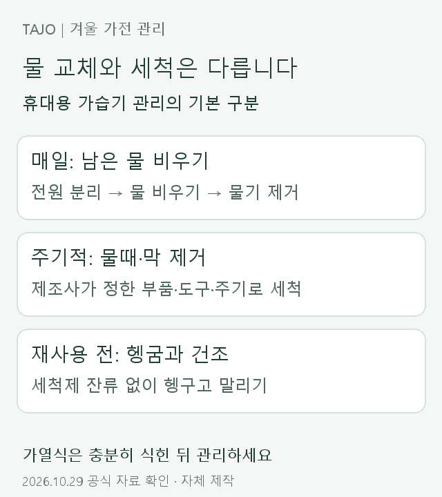 매일 물 교체와 주기적 부품 세척 및 헹굼 건조를 구분한 관리 순서도