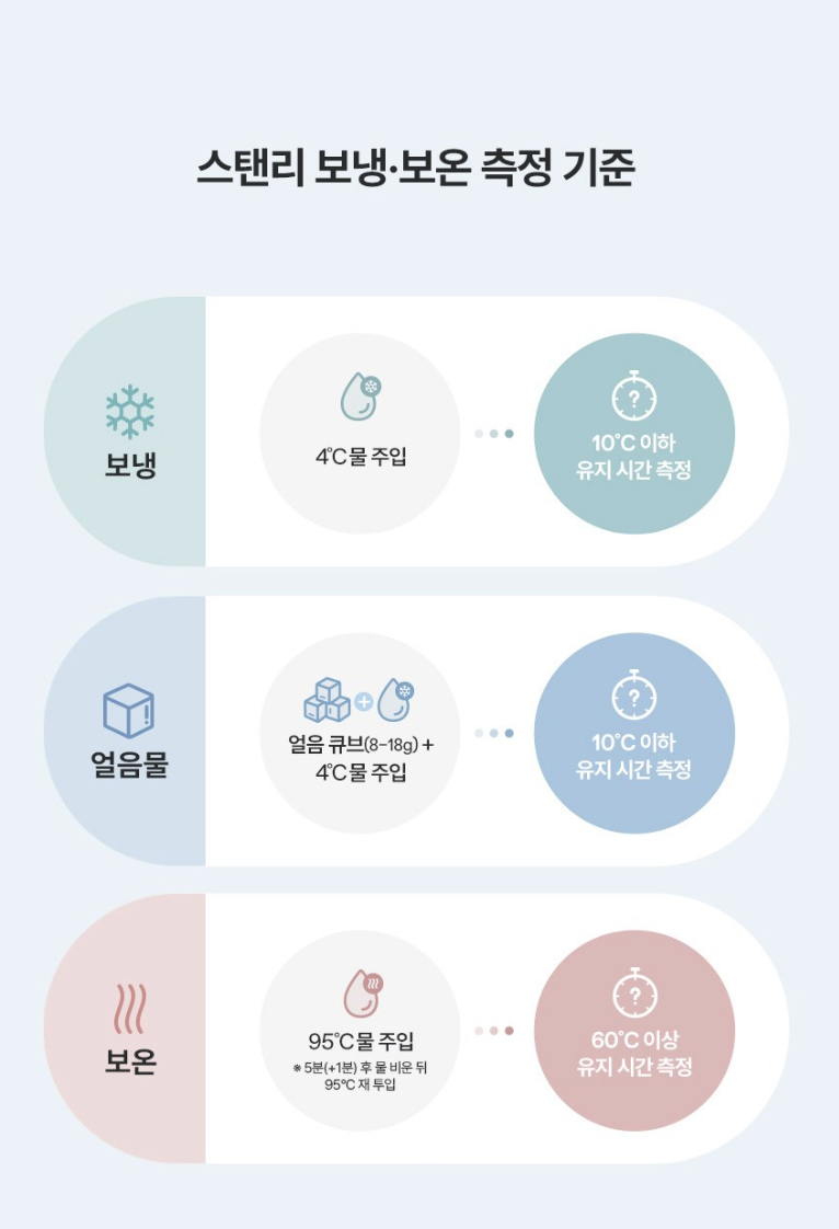 텀블러 할인 브랜드