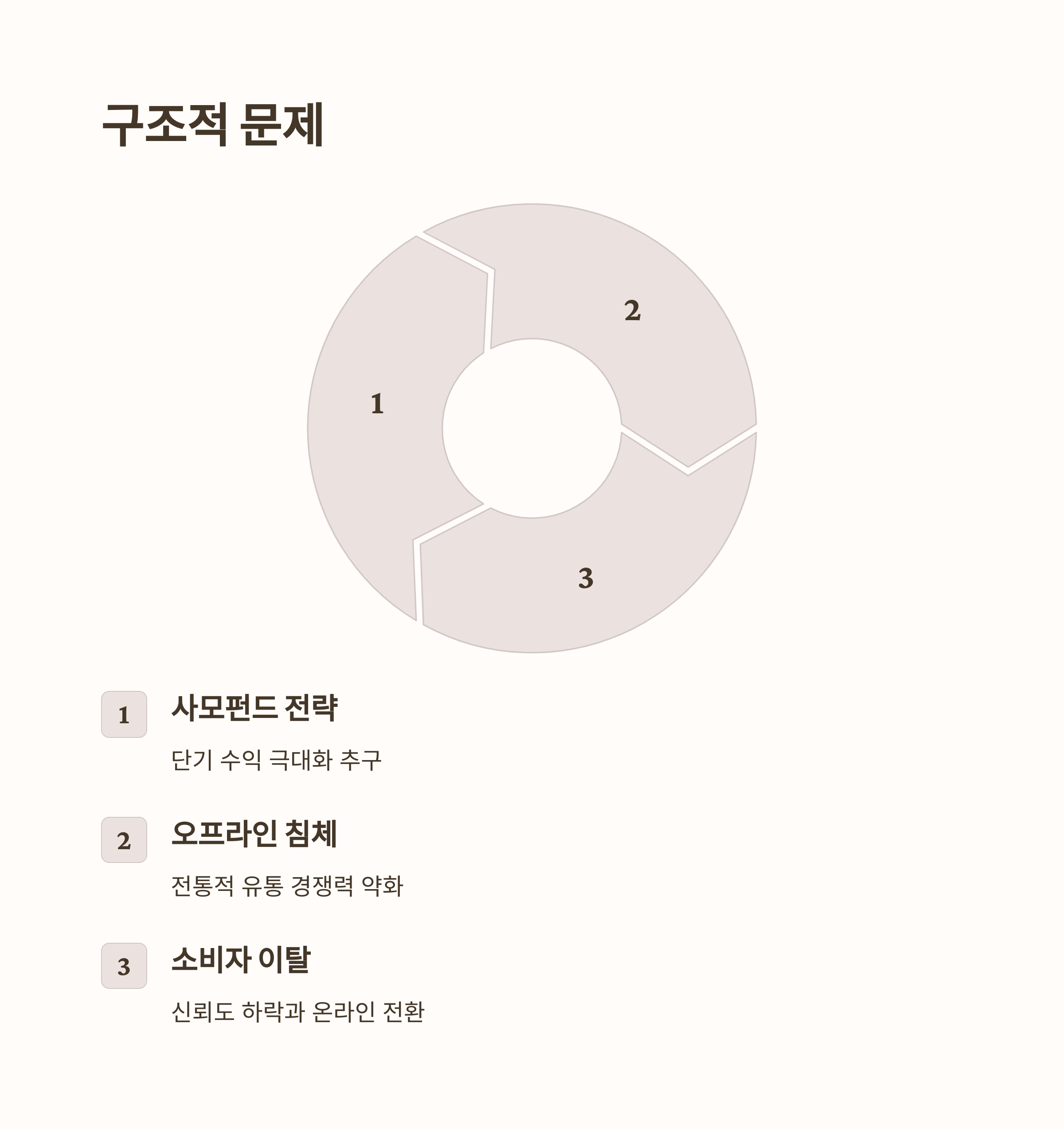 홈플러스 사태 현황 및 전망 분석