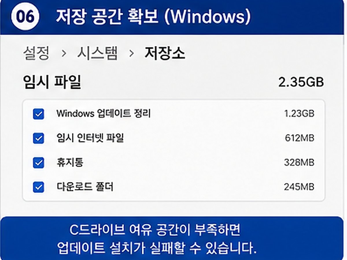윈도우 저장소 임시 파일 삭제로 크롬 업데이트 공간 확보
