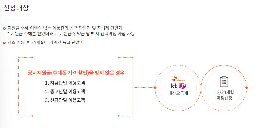 폰 요금 25% 할인 받는 방법
