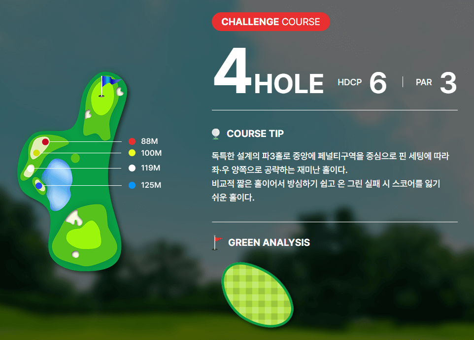 여주 컨트리클럽 챌린지코스 공략도 04