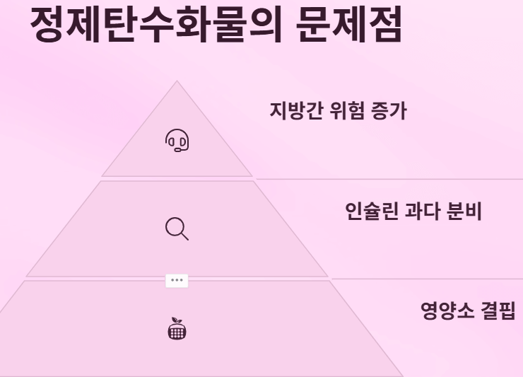 간 질환 있다면 꼭 피해야 할 음식! [김도영교수]