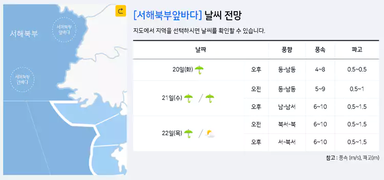 종다리-태풍-경로-대피-명령-및-안전-조치-권고
