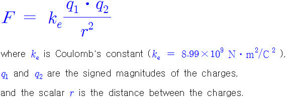 Coulomb force. Coulomb&rsquo;s law