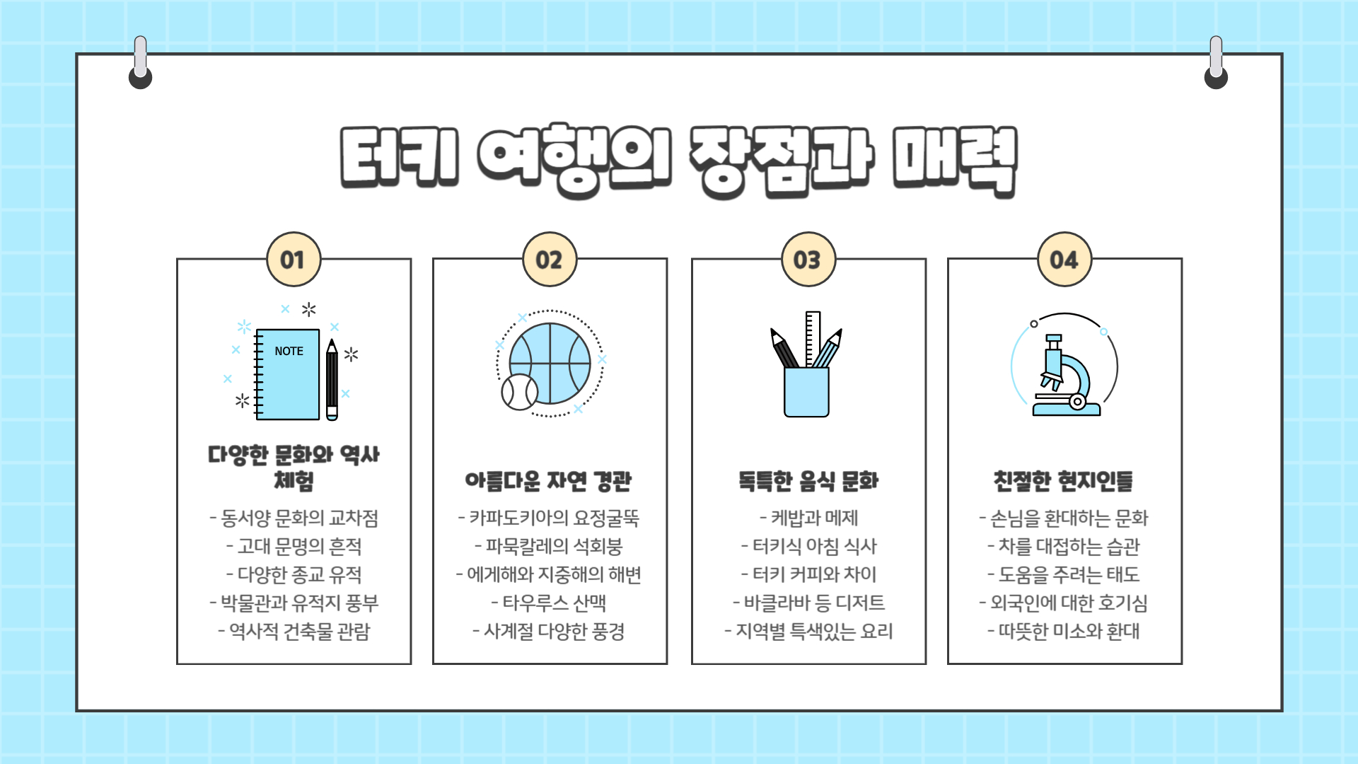 터키 여행하기 좋은 계절