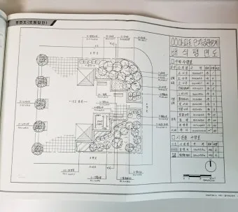 조경기능사 시험일정 기출문제 응시자격 완벽 합격 가이드_13