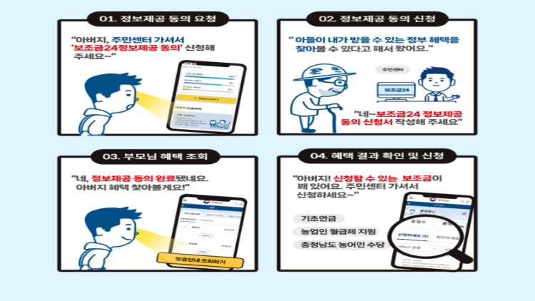 정보제공동의-부모님-혜택