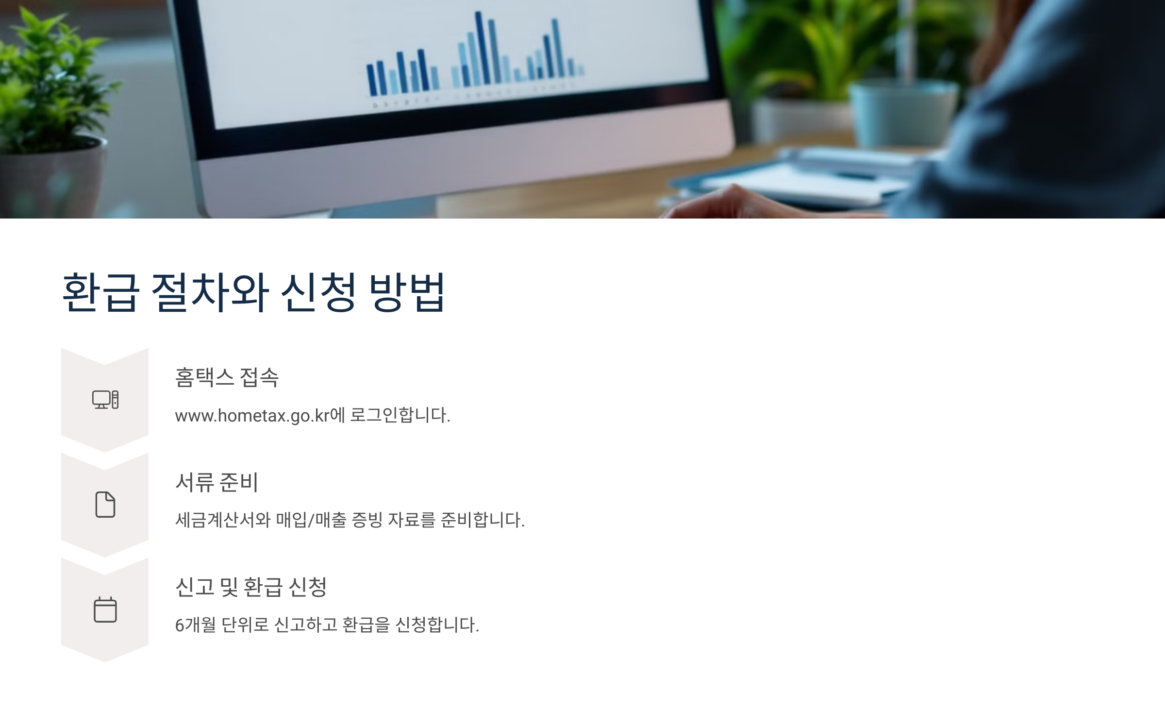 환급 절차와 신청 방법
