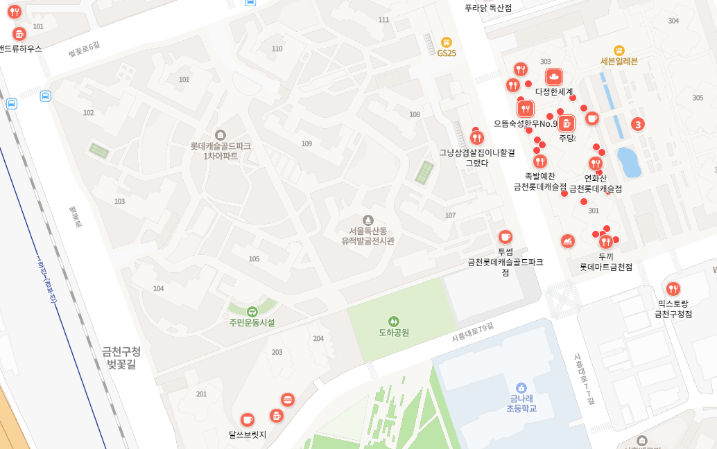 상가