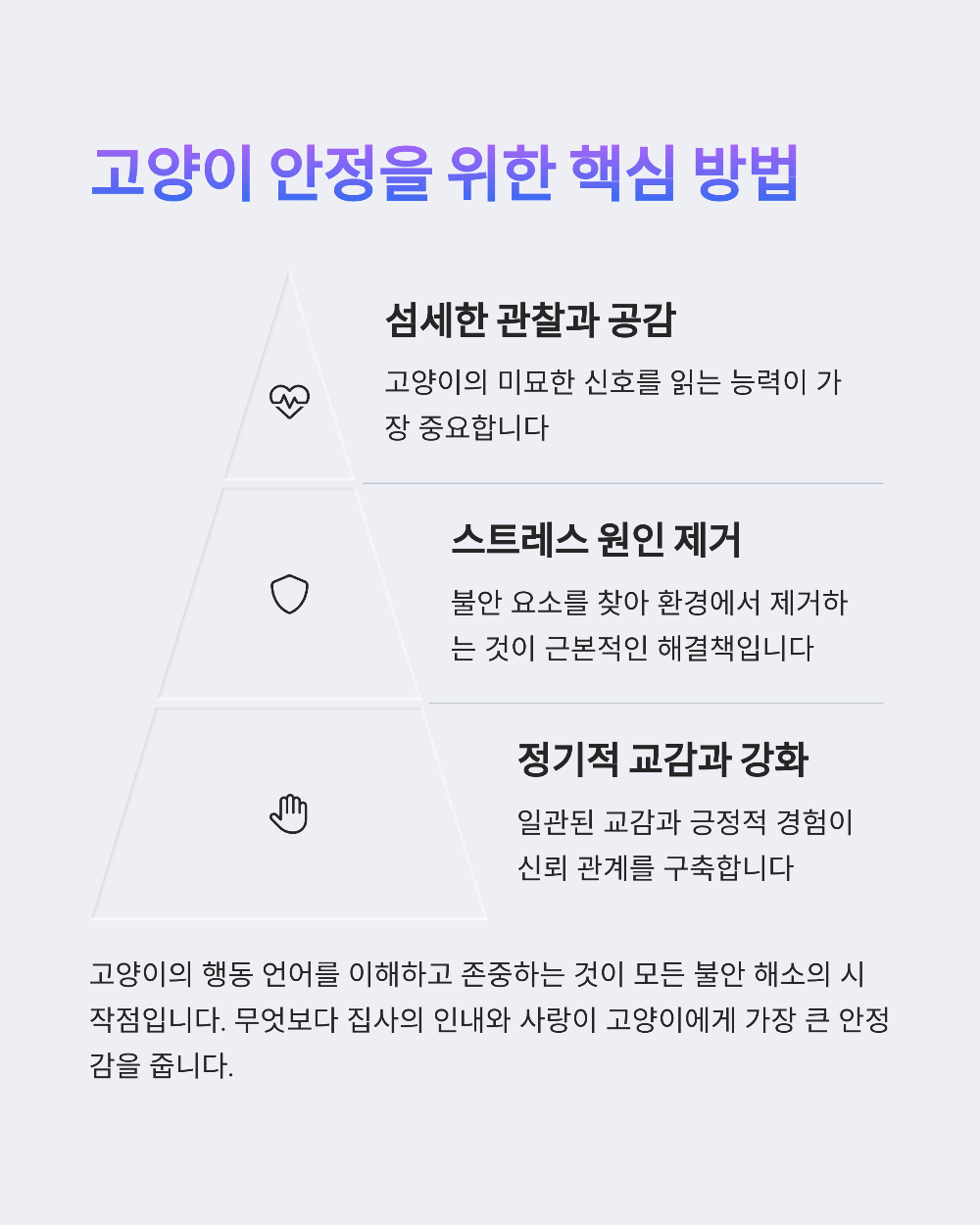 고양이 정서불안 자가진단 테스트 (스트레스 지수 체크표 포함)