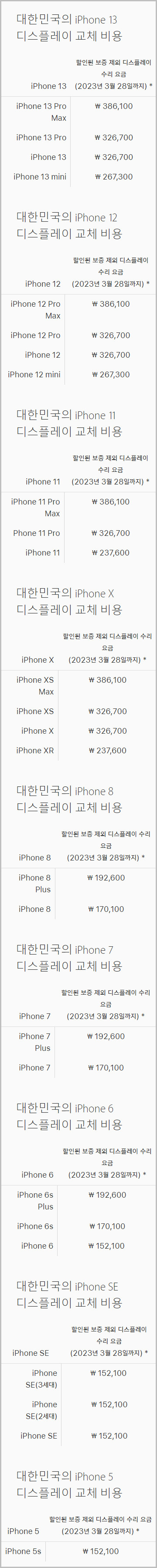 아이폰 액정 수리비용