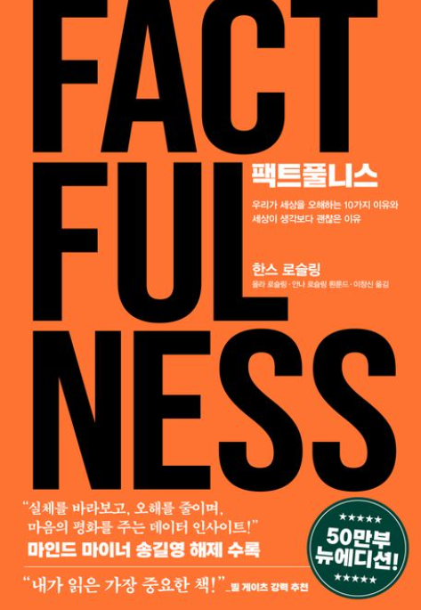 팩트풀니스