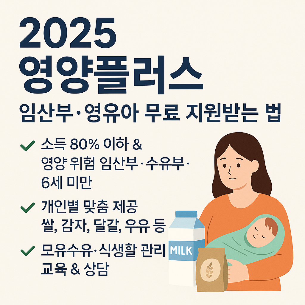 2025 영양플러스