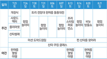 2022년한여름산타마을일정표