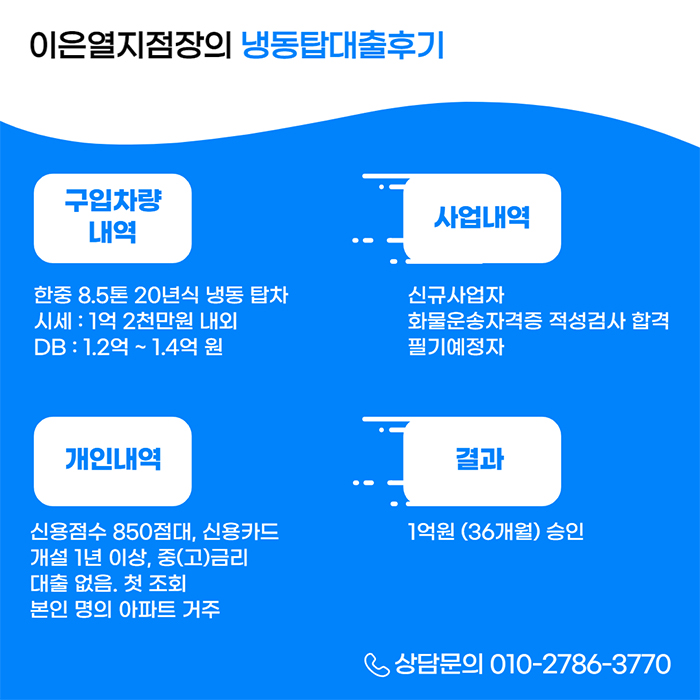 화물차대출 구입자금
