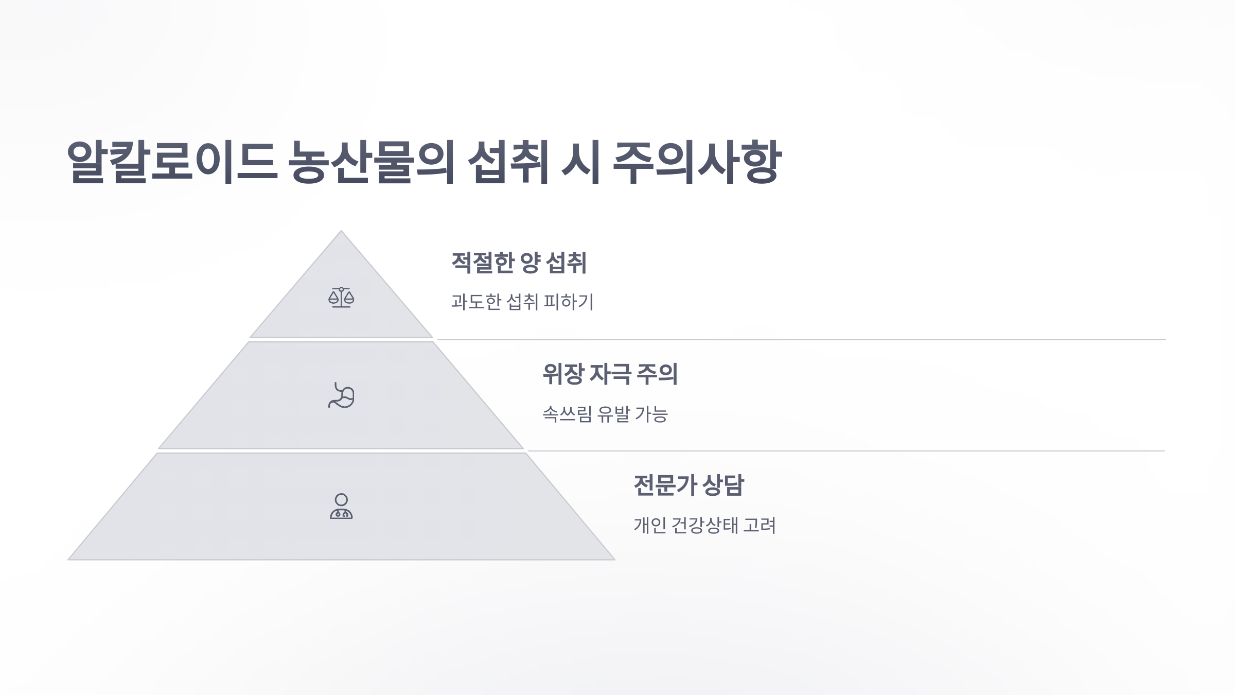 참조-알칼로이드-농산물,-고추와-율무-씨앗-5