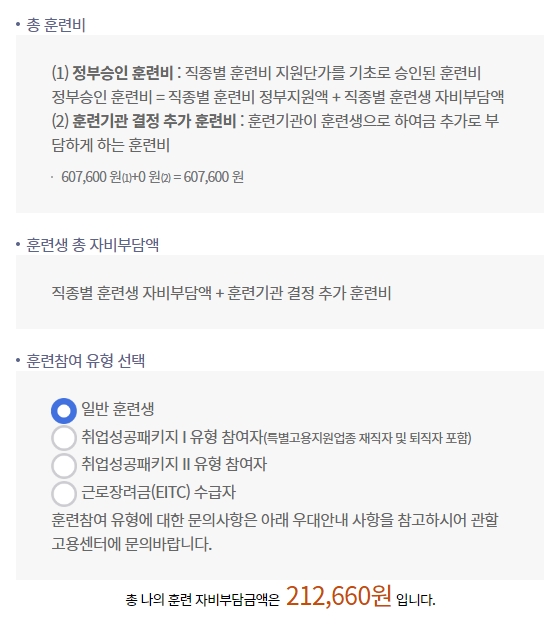 참여 유형에 따른 훈련비 지원율과 본인 부담금을 보여주는 표