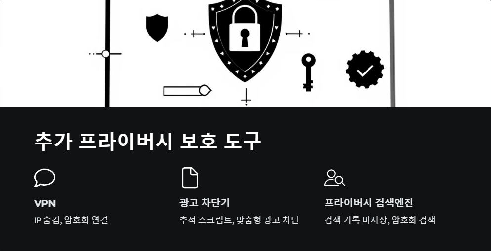 추적방지
