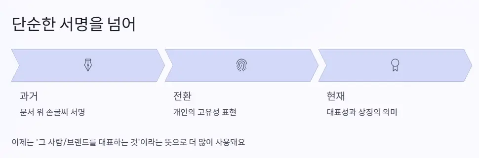단순 서명 넘어