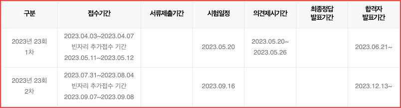 소방시설관리사 시험일정 2023