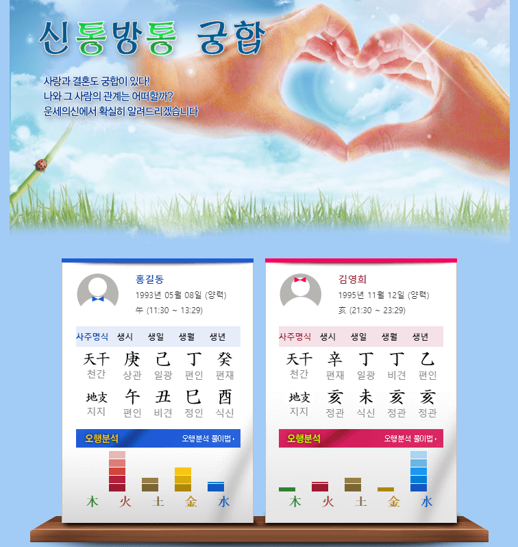 궁합-결과-내용