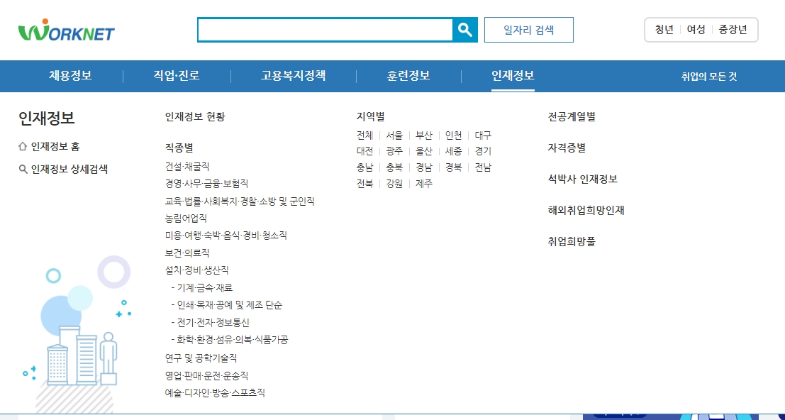 워크넷에서 제공하는 다양한 직업 역량 강화 프로그램 목록