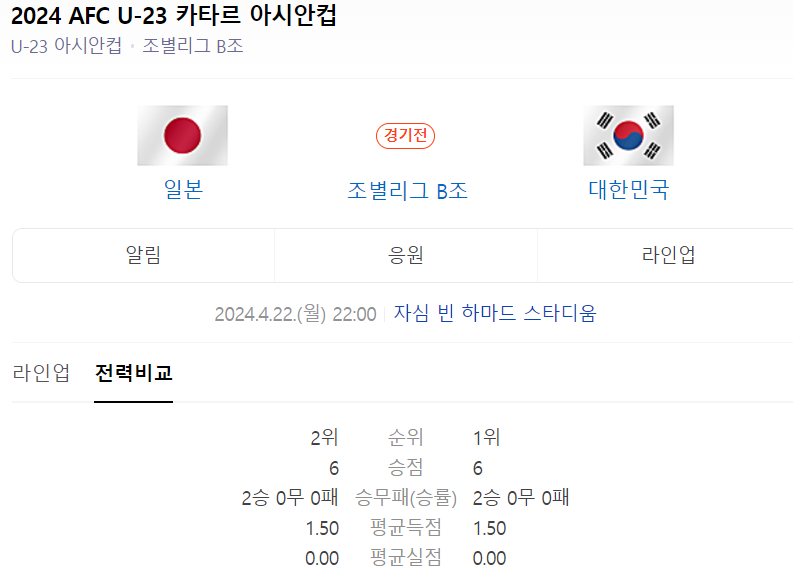일본 대 한국 한일전 축구 U23 아시안컵 실시간 중계보기