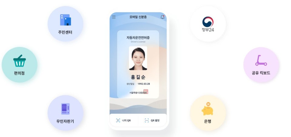 모바일신분증