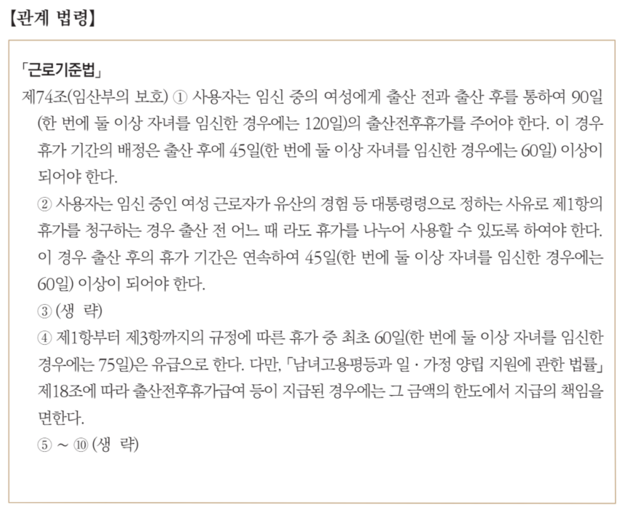 근로기준법을 나타내는 그림입니다.