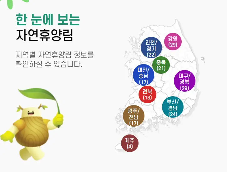 지역별 자연휴양림 현황-한 눈에 보는 자연휴양림