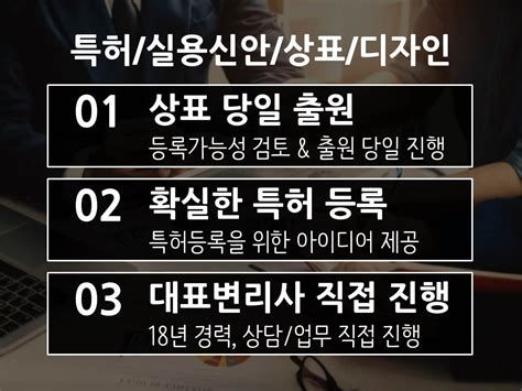 상호명 특허