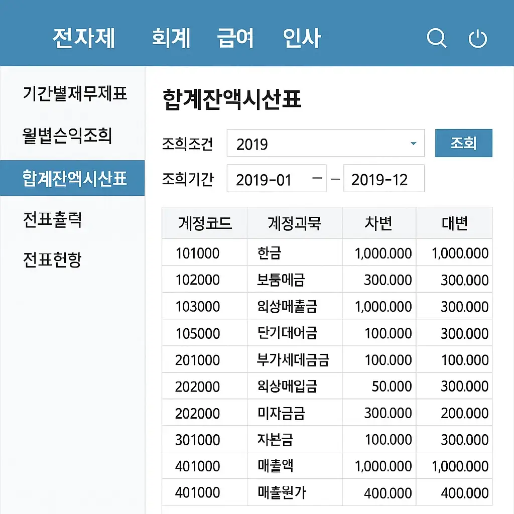 직업능력개발 훈련과정 수업 현장