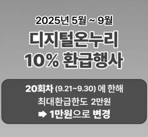 부산시 추석맞이 전통시장 농축산물 할인행사 온누리상품권으로 환급 방법