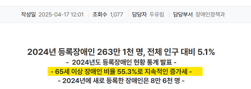 고령 장애인 증가, 왜 문제일까? 오늘부터 준비해야 할 5가지