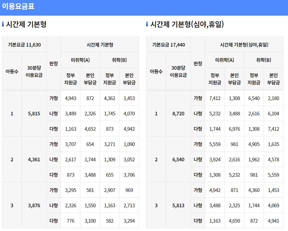 아이돌봄서비스시간제서비스