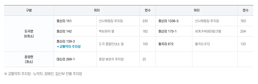 화순 고인돌 봄꽃축제
